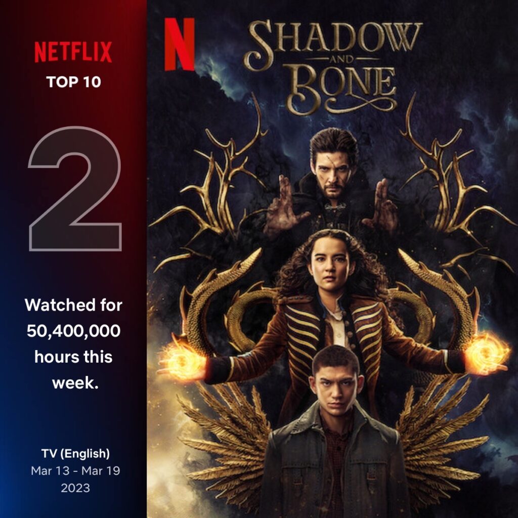 Shadow and Bone Season 2 viewership details within its first week of release.